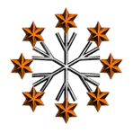 Systems Federation