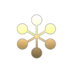 Pixel Group