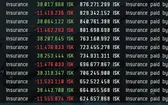 The easiest way to make pure ISK as a miner
