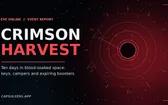Crimson Harvest 2026 Ten Days In: Scarce Keys, Camped Gates and the Booster Puzzle