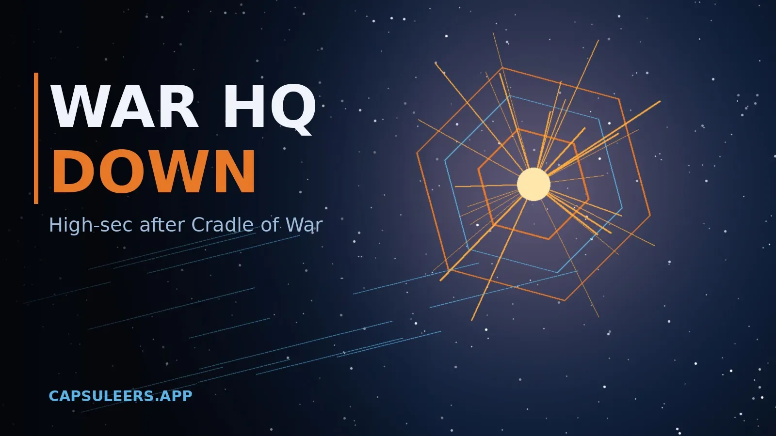 Brave Hunts High-Sec War HQs After the 500M War Dec Hike: 46 Billion ISK Burns at Mahtista