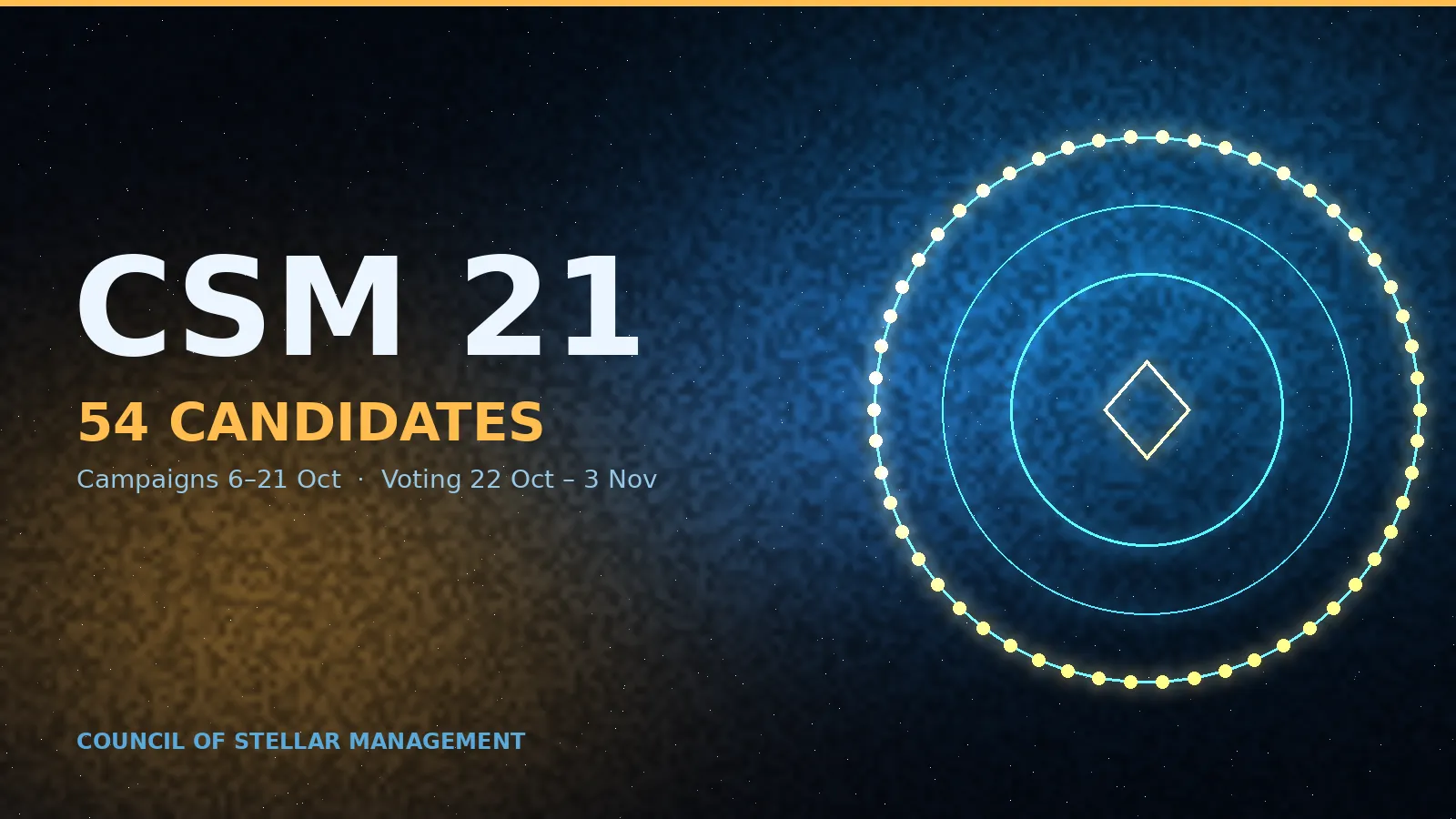 CSM 21, ecco i 54 candidati: Goonswarm e The Initiative guidano la corsa