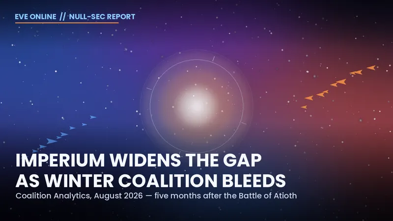 EVE Online Null-Sec Report: Imperium Widens Its Lead as Winter Coalition Keeps Bleeding Territory