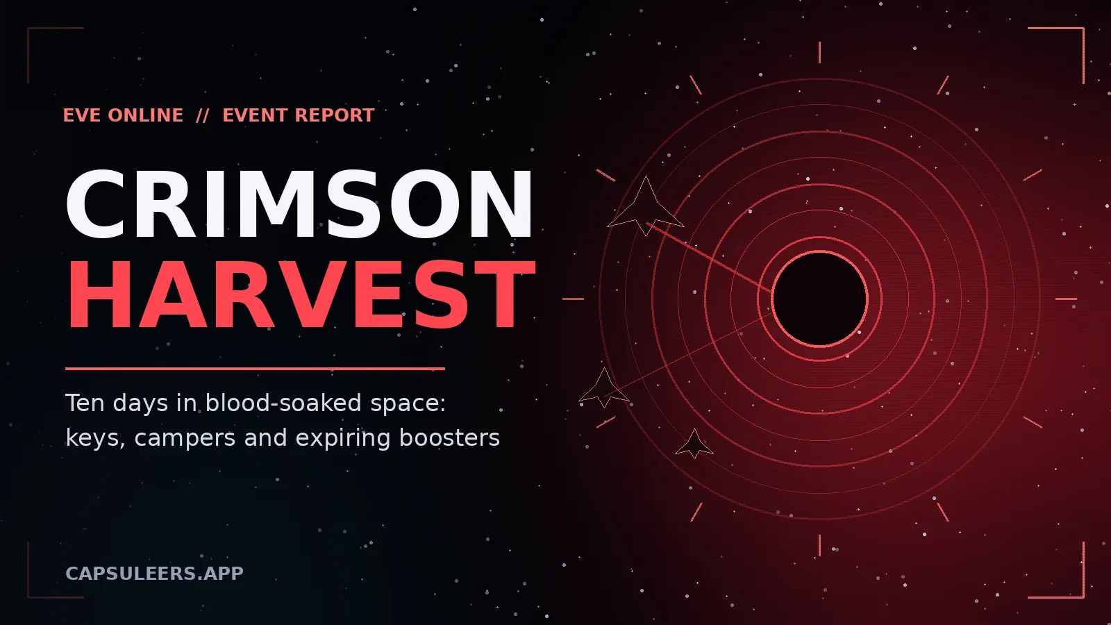Crimson Harvest 2026 Ten Days In: Scarce Keys, Camped Gates and the Booster Puzzle