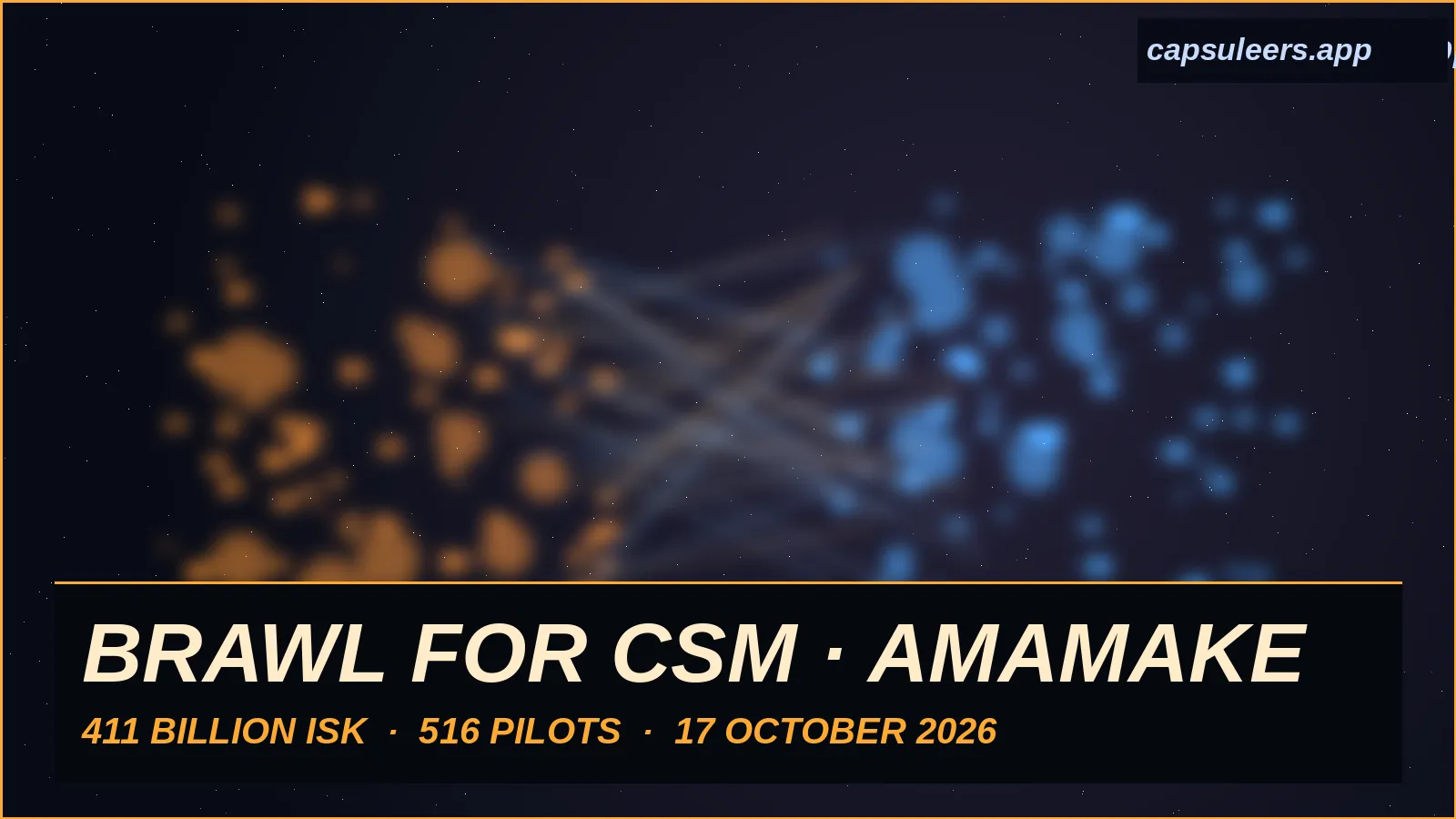 Brawl for CSM in Amamake: 516 Pilots and 411 Billion ISK Days Before CSM 21 Voting Opens