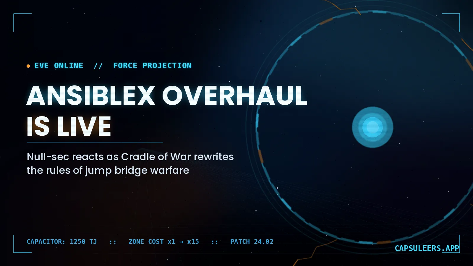 La revisione di Ansiblex è attiva: Null-Sec reagisce mentre Cradle of War riscrive le regole di Jump Bridge Warfare