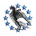 Core Research Enterprise