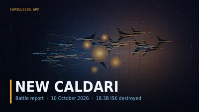 A New Caldari Brawl, 236 Pilots and 18 Billion ISK: Synergy of Steel and Sedition Meet SRP and Blackflag