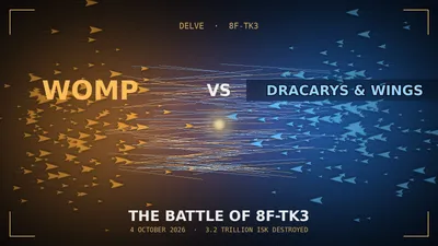 WOMP Walks Into a Trap in Delve: 8F-TK3 Burns Over 3 Trillion ISK