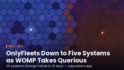 From Querious's Strongest to Five Systems: OnlyFleets' Sovereignty Collapse Is Nearly Complete