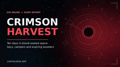 Crimson Harvest 2026 Ten Days In: Scarce Keys, Camped Gates and the Booster Puzzle