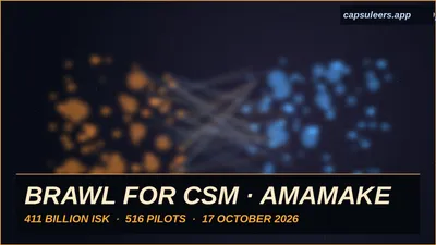 Brawl for CSM in Amamake: 516 Pilots and 411 Billion ISK Days Before CSM 21 Voting Opens