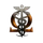 Core Complexity
