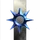 Scope Works