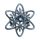 Time System