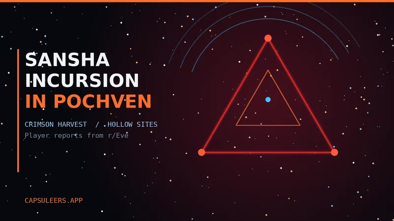Incursione Sansha in Pochven, e i siti Hollow di Crimson Harvest cambiano in silenzio