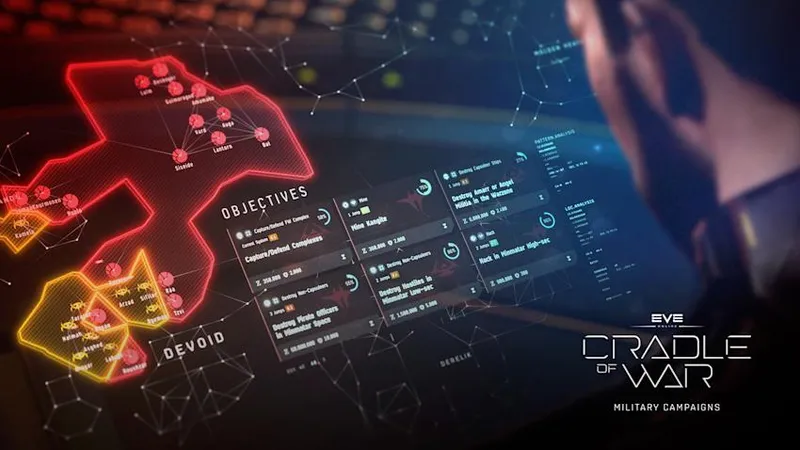 EVE Online: The "Cradle of War" Expansion and the Future of Factional Warfare in 2026