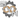 Synergy of Steel