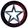 I.R.M. Industries