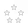 Dark empire Council
