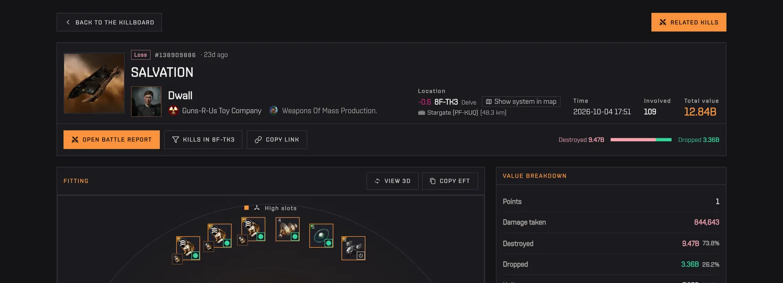 A killmail page in 8F-TK3 with the Related kills button in its header