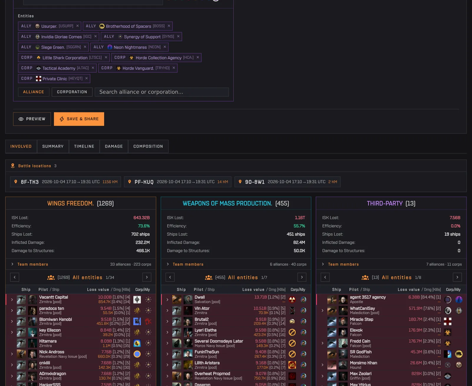 Pressing Preview: the report appears under the form with the tabs Involved, Summary, Timeline, Damage, Composition