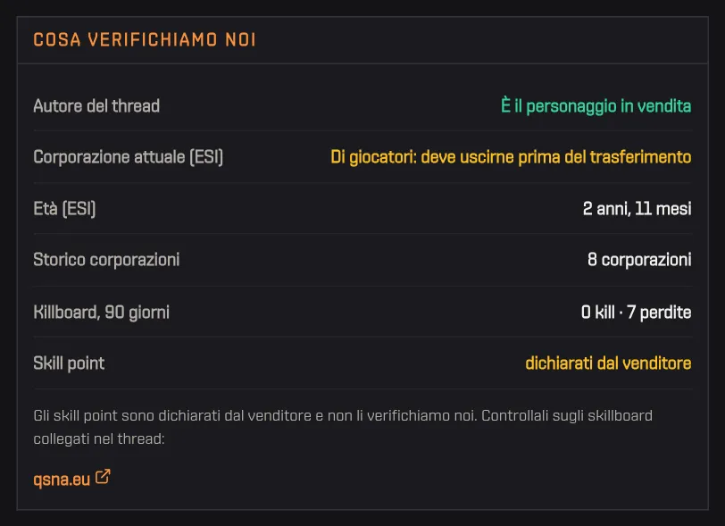 Il pannello Cosa verifichiamo noi con autore del thread, corporazione, età, storia, killboard e skill point