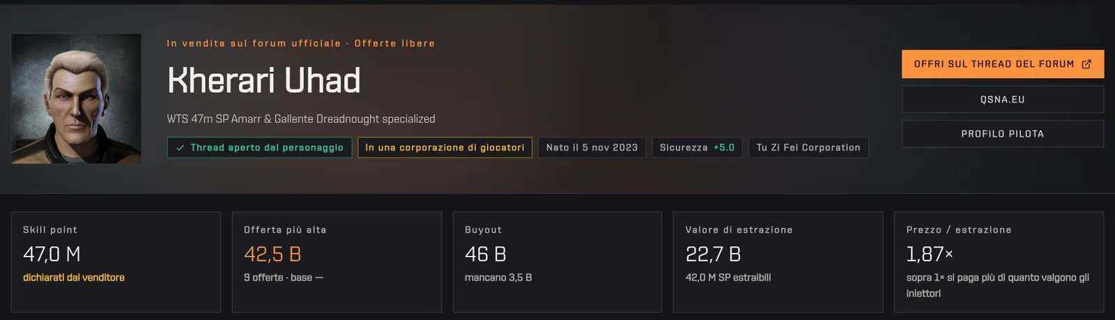 La testata di un annuncio: ritratto, chip delle verifiche e cinque riquadri con skill point, offerte e valore di estrazione