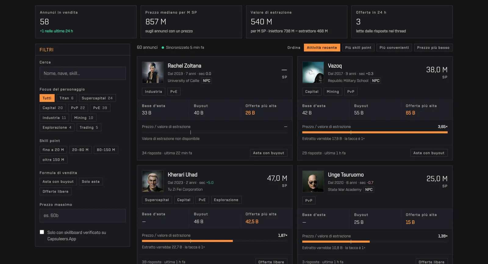 Character Bazaar: numeri del mercato, filtri e schede degli annunci con skill point, offerte e barra prezzo/estrazione