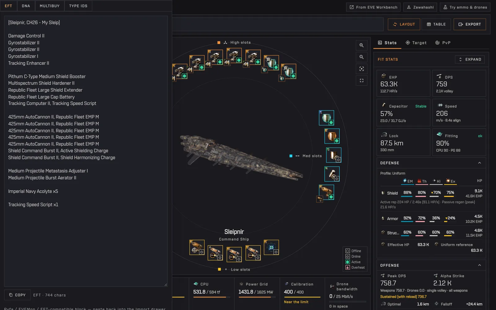 The export drawer with the fit as EFT text and the EFT, DNA, Multibuy and Type IDs tabs