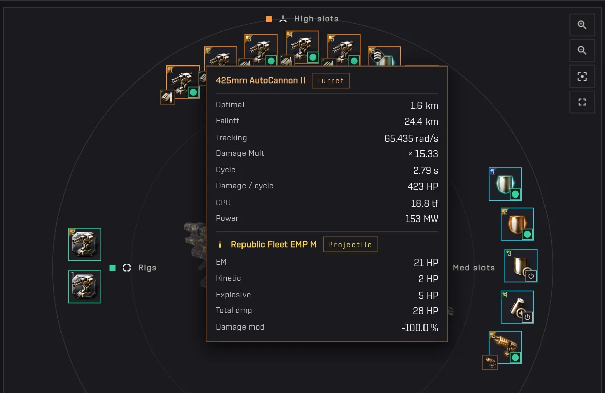 The hover card of a 425mm AutoCannon II with range, tracking, damage and the loaded Republic Fleet EMP M