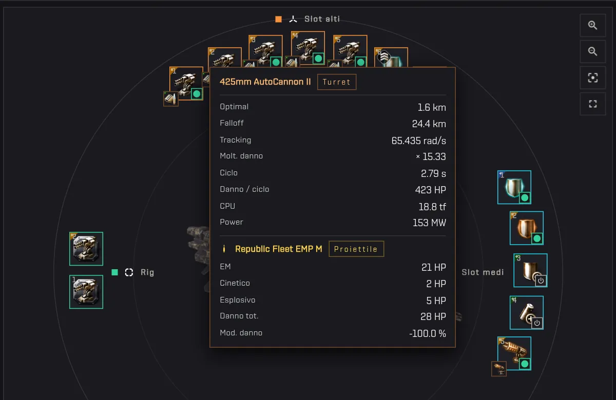La scheda di una 425mm AutoCannon II con portata, tracking, danno e la Republic Fleet EMP M montata
