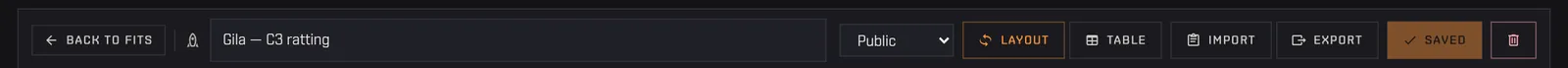 The editor bar of an own fit: name, visibility set to Public, Layout, Table, Import, Export, Saved and delete