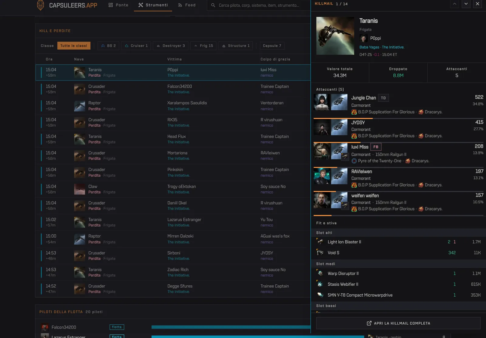 Si filtra il feed sulle perdite e si apre una killmail nel pannello laterale
