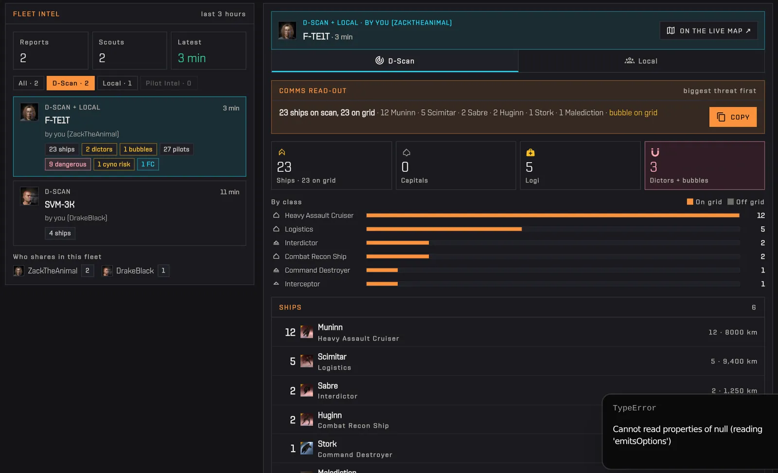 The fleet intel board: filtering D-Scans and opening the one from F-TE1T, with its comms read-out and ships by class