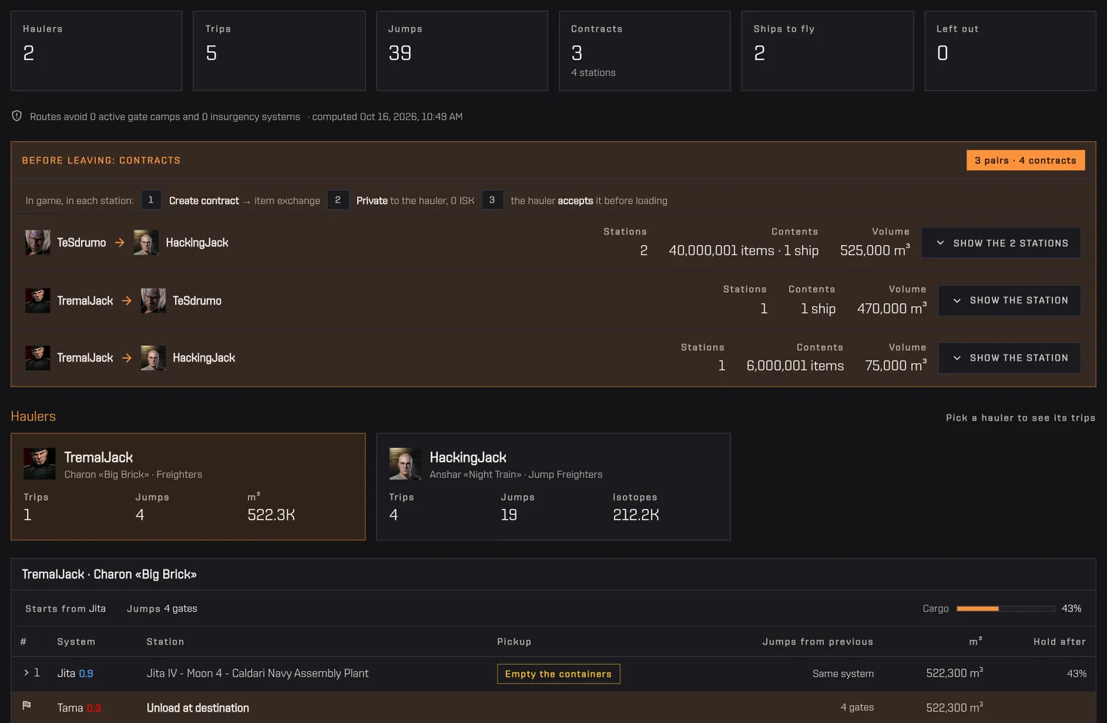 A computed plan towards Tama: totals, the contracts between the three characters, the two haulers and the Charon itinerary