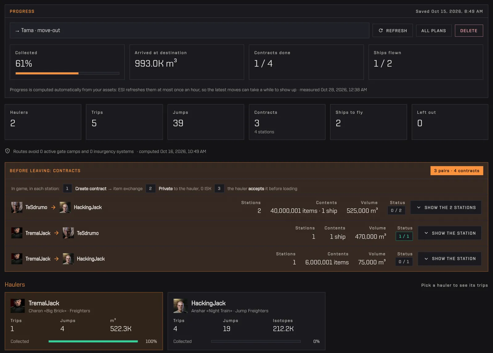 The progress view of the plan towards Tama with the collected percentage and the counters