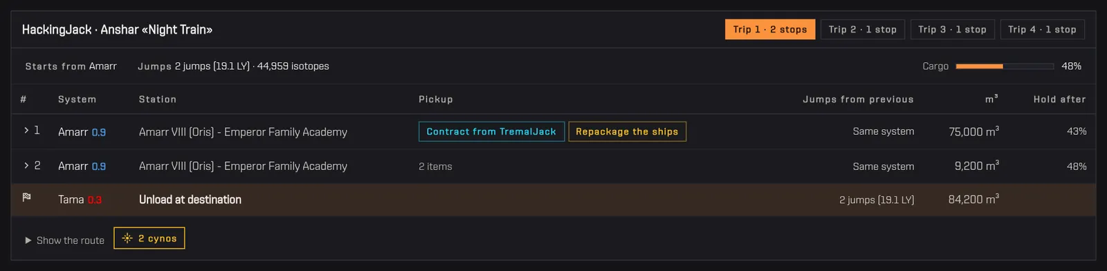The HackingJack Anshar itinerary: trip tabs, stops in Amarr, Dodixie and Rens, and the hold after each load