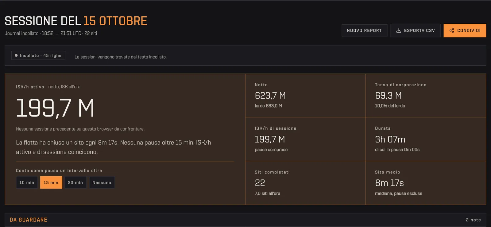Le righe del wallet journal incollate nella casella, poi Analizza le trasforma nel report