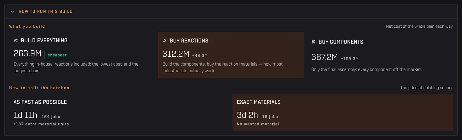 Choosing Buy reactions and then Exact materials, with costs, durations and job counts updating