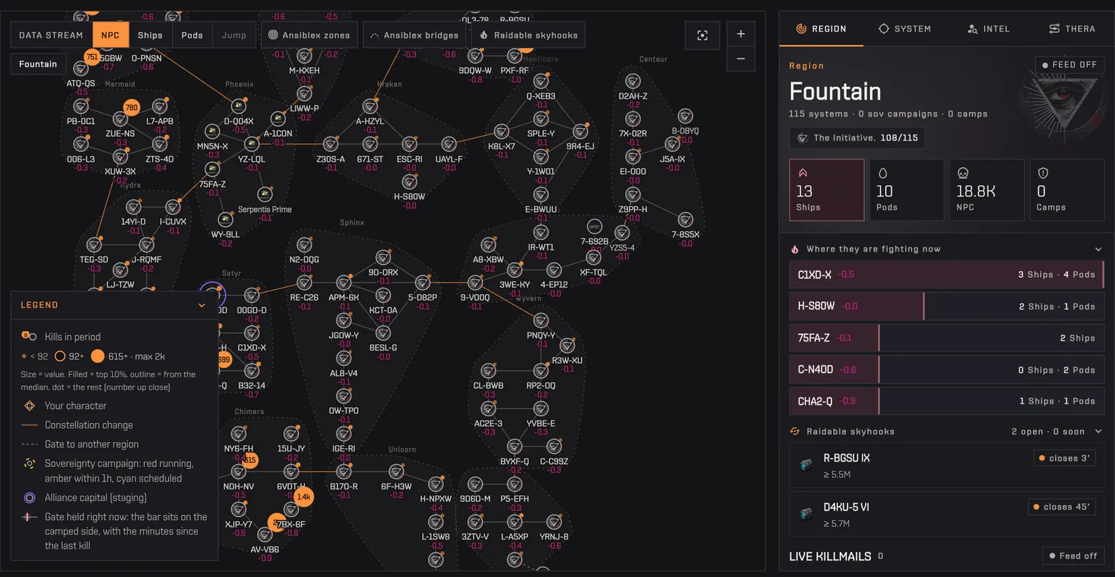 Fountain with the NPC data stream: orange badges of different sizes and the size scale in the legend