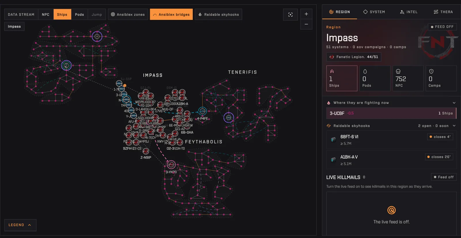 Impass with the Ansiblex bridges layer on: dashed lines in the owners' colours and rings on the endpoints