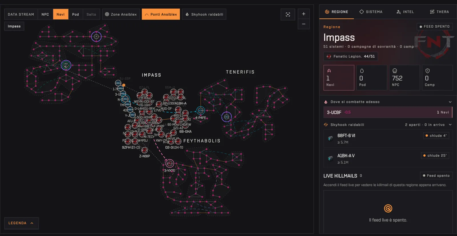 Impass con il livello dei ponti Ansiblex acceso: linee tratteggiate nei colori dei proprietari e anelli sugli estremi