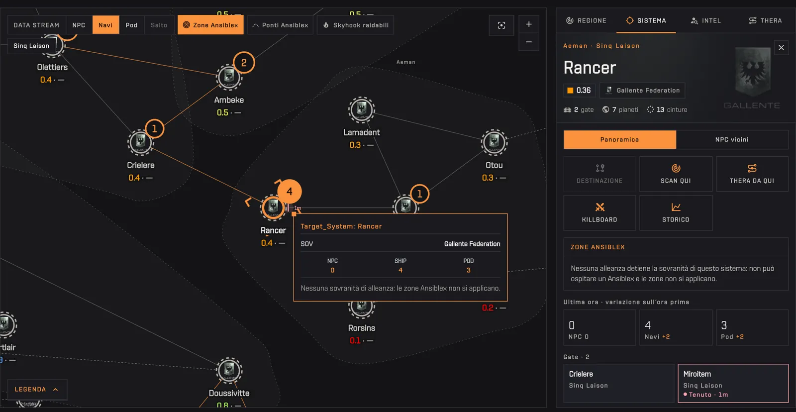 Un clic su un gate camp sulla mappa: il pannello apre la scheda Sistema su Gate tenuti