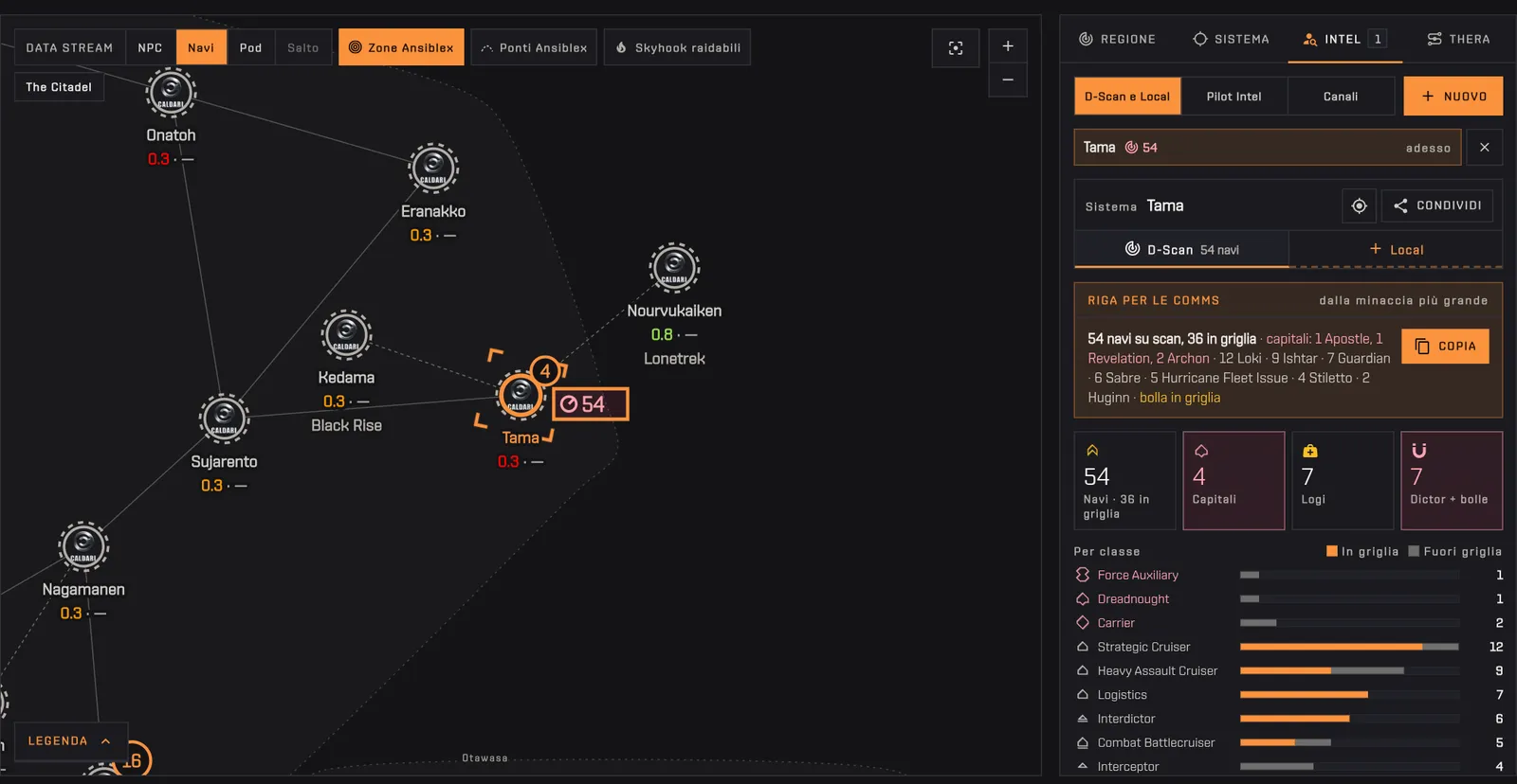 Un D-Scan incollato nella scheda Intel: la mappa va su Tama e ci ancora il report
