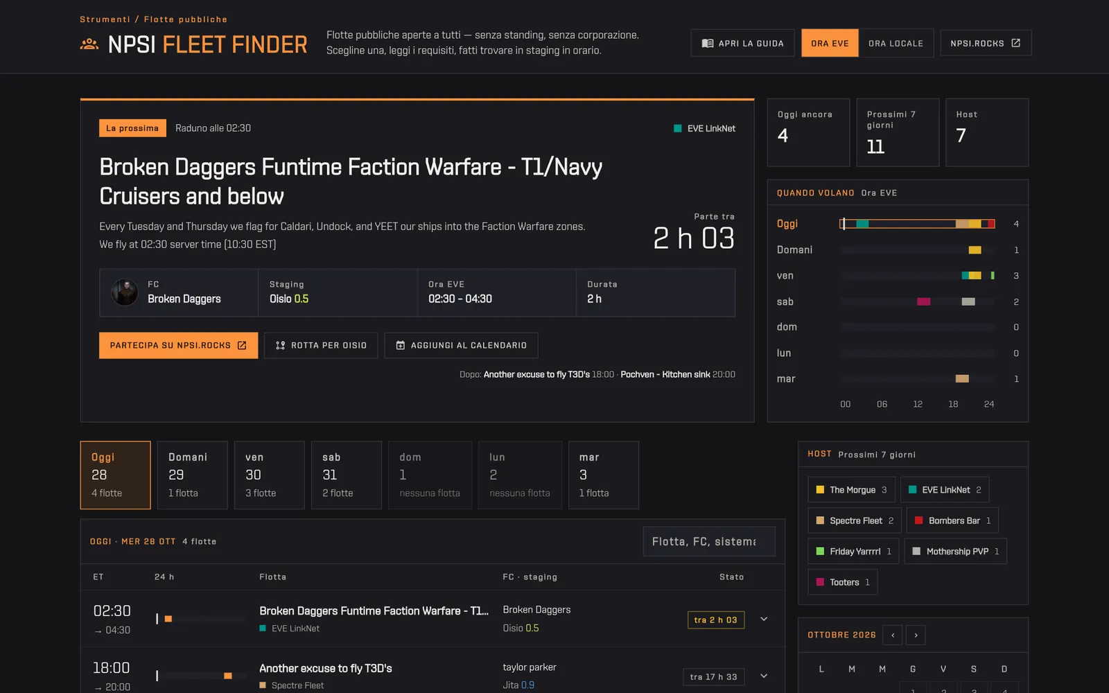 L'NPSI Fleet Finder: prossima flotta con conto alla rovescia, il ritmo dei sette giorni, la striscia dei giorni e le flotte di oggi
