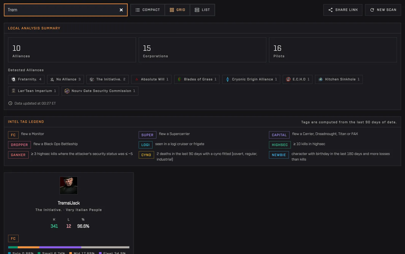 Typing «Trem» in the search box narrows the cards to TremalJack