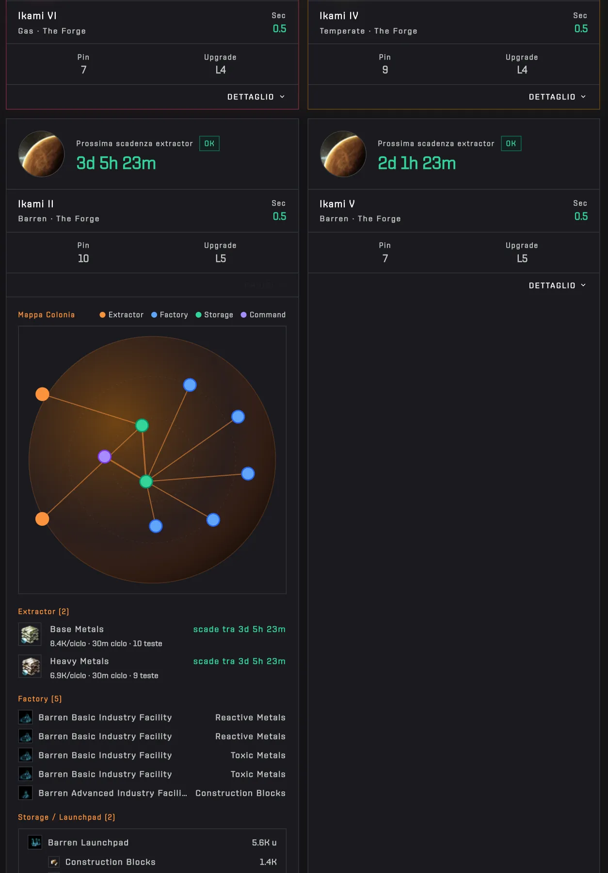 Apertura di Ikami II: la mappa della colonia con i pin colorati, due extractor con i loro timer e l'elenco delle factory
