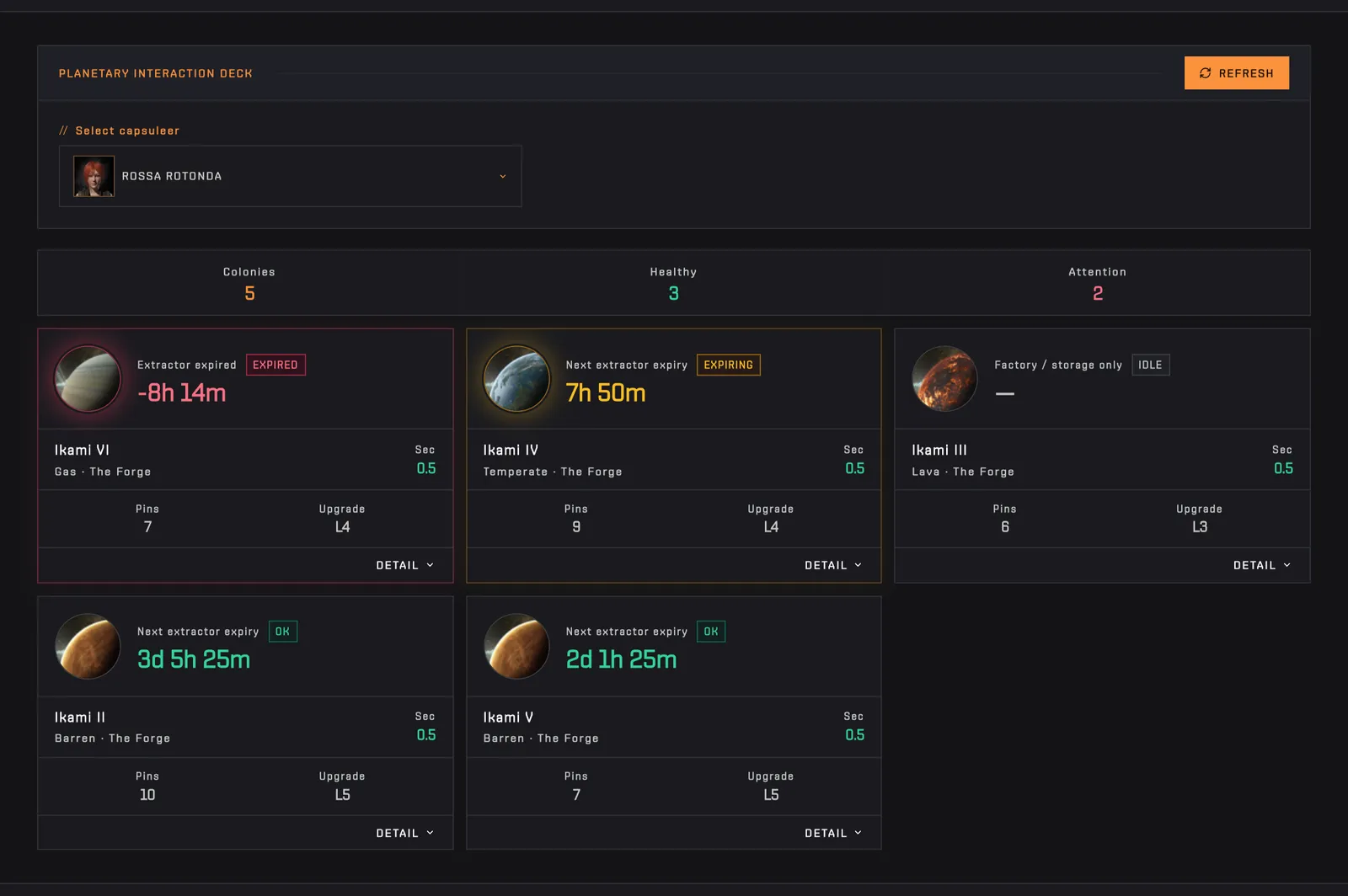 The Planetary Interaction monitor: five colonies in Ikami, one expired, one expiring, one factory-only and two healthy