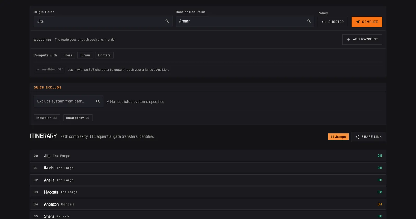 Typing Jita and Amarr in the two fields and pressing Compute: the itinerary appears